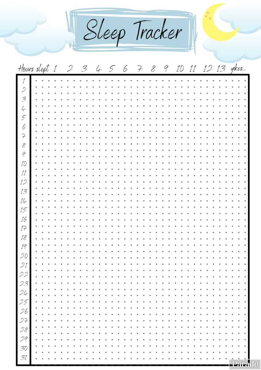 15 Bullet Journal Printables — Free Bullet Journal Printables - Parade with regard to Bullet Journal Free Printable Pages