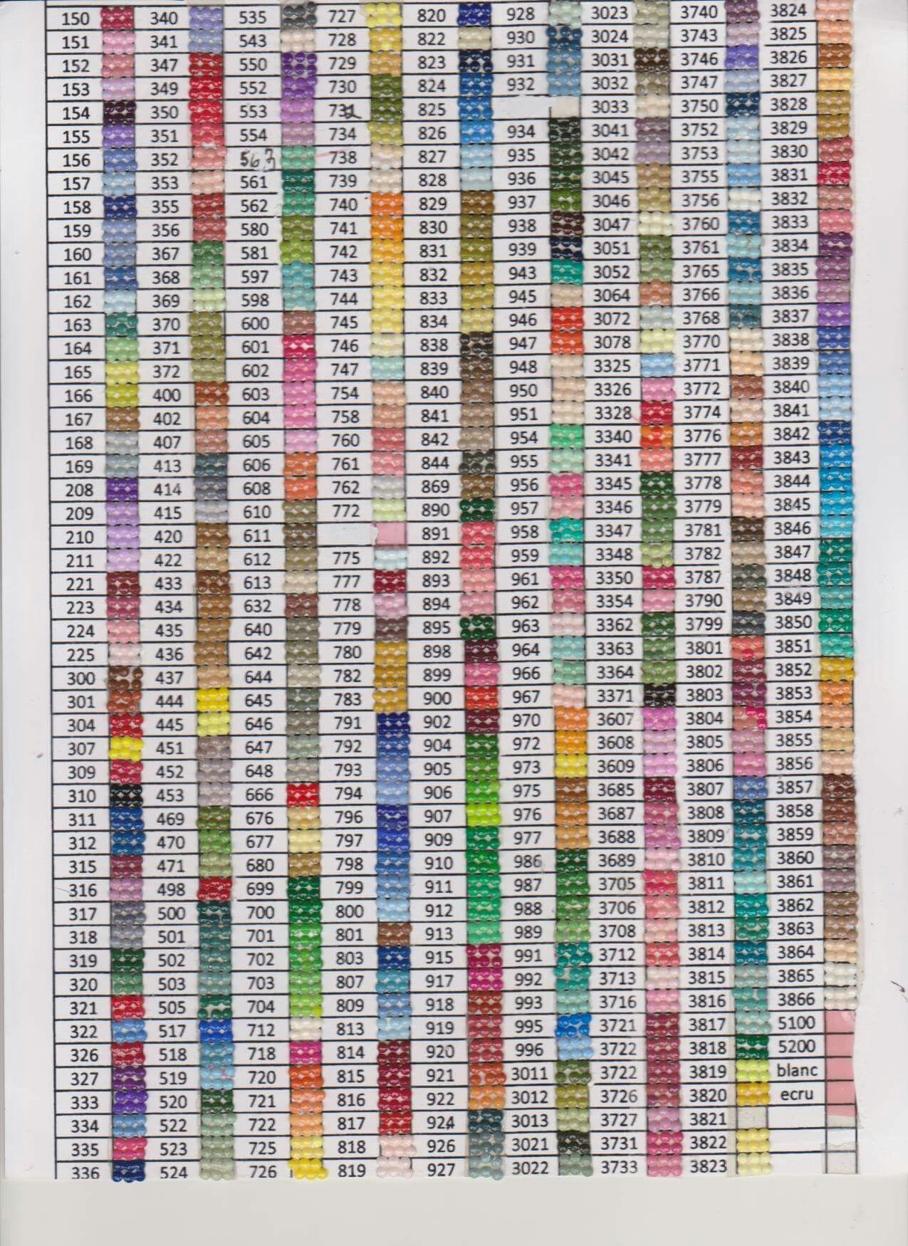 26 Diamond Art Ideas | Diamond Art, Dmc Floss Chart, Color Chart with Free Printable Dmc Color Chart For Diamond Painting