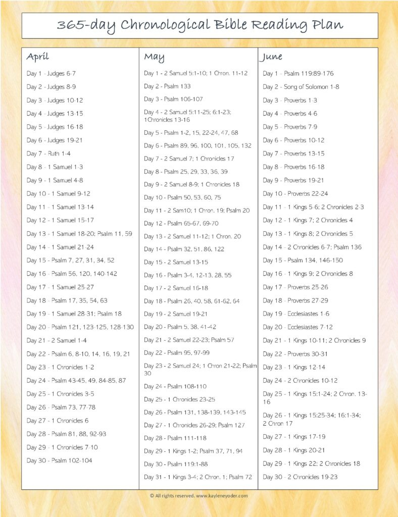365-Day Chronological Bible Reading Plan - Kaylene Yoder intended for Free Printable Chronological Bible Reading Plan