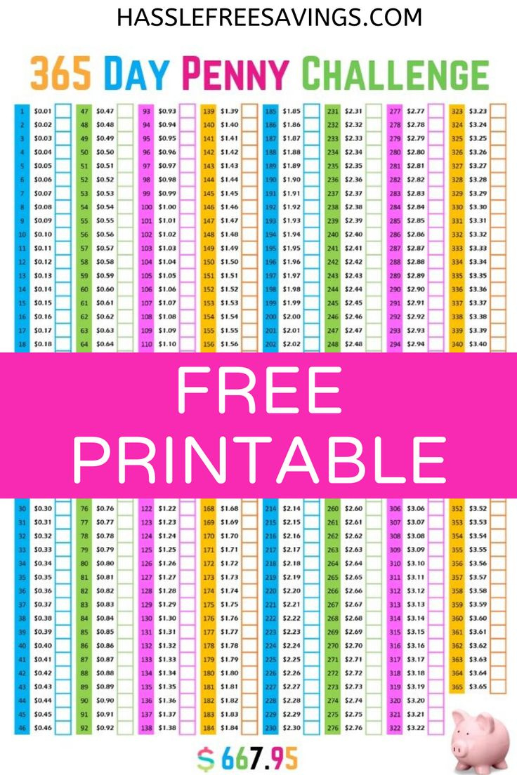 365 Day Penny Challenge Free Money Saving Printable pertaining to Penny Challenge Printable Free