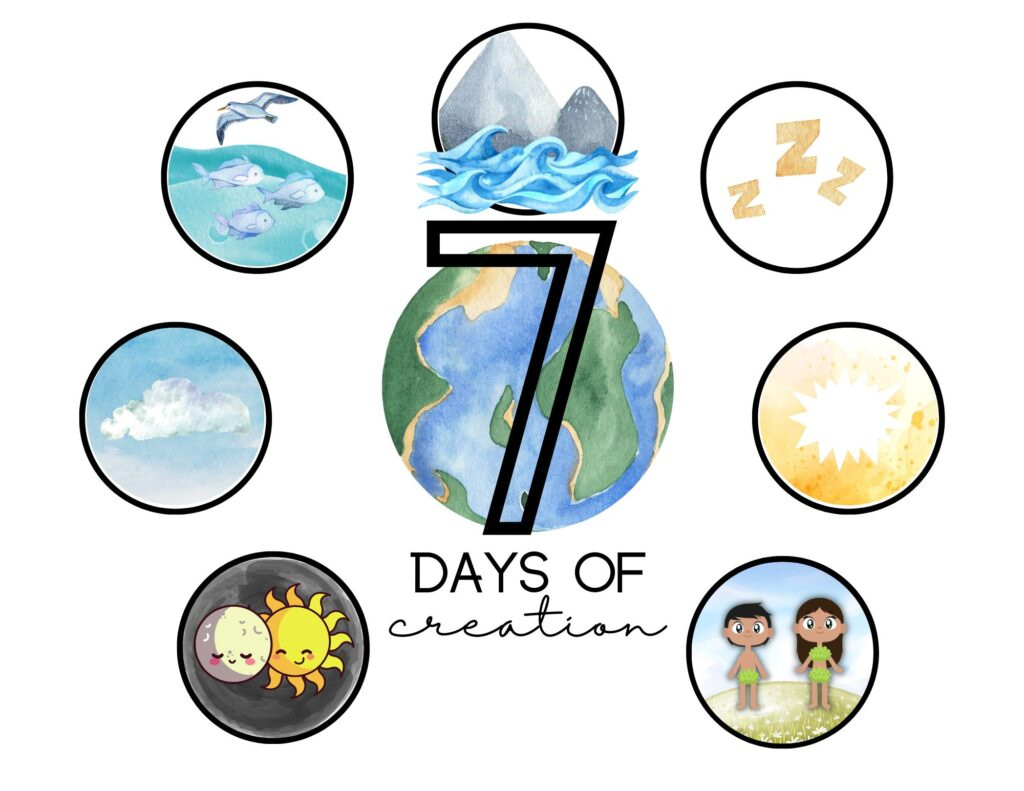 7 Days Of Creation Printable | Healing Home throughout Printable 7 Days Of Creation Pictures