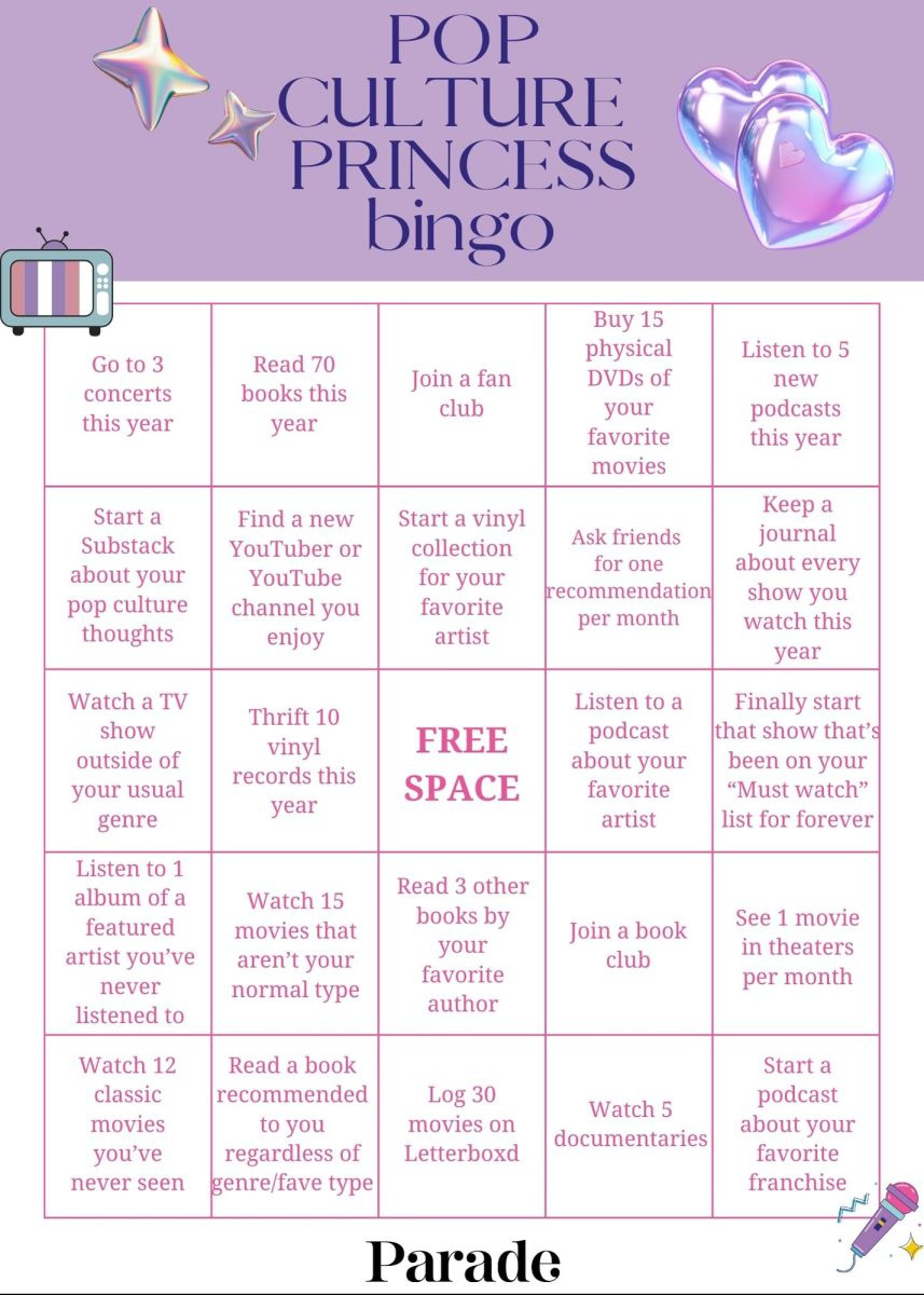 7 Printable Vision Board Bingo Cards (2025) - Parade intended for 2025 Bingo Card Ideas