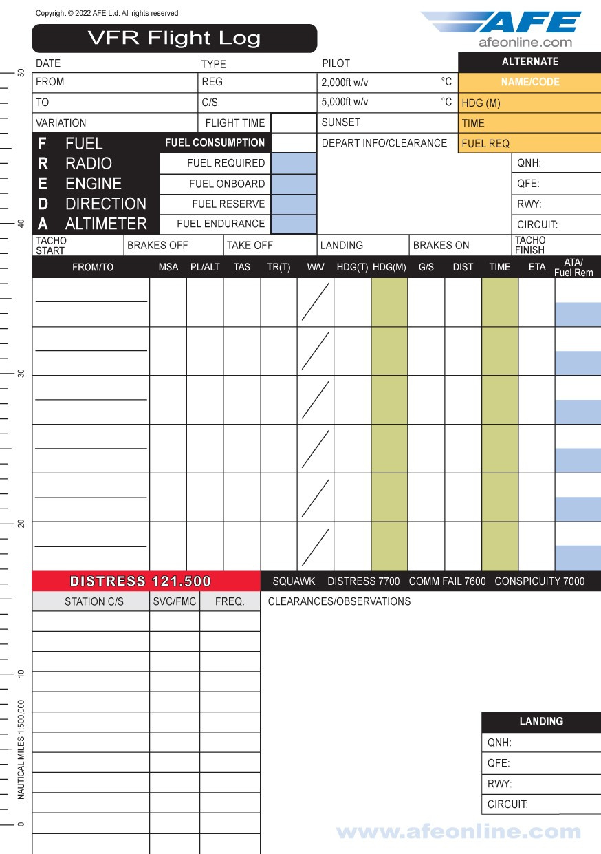 Afe Vfr Kneeboard Navigation Log Pad | Afe within Printable Vfr Navigation Log