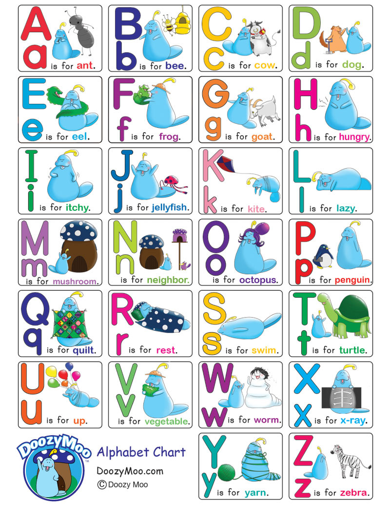 Alphabet Worksheets (Free Printables) - Doozy Moo intended for Free Printable Abc Books