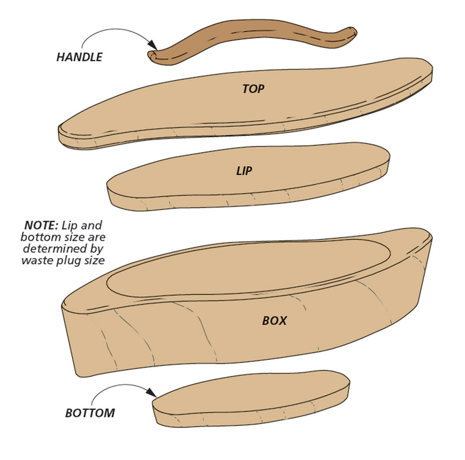 Band Saw Boxes | Woodworking Project | Woodsmith Plans regarding Printable Bandsaw Box Templates Free