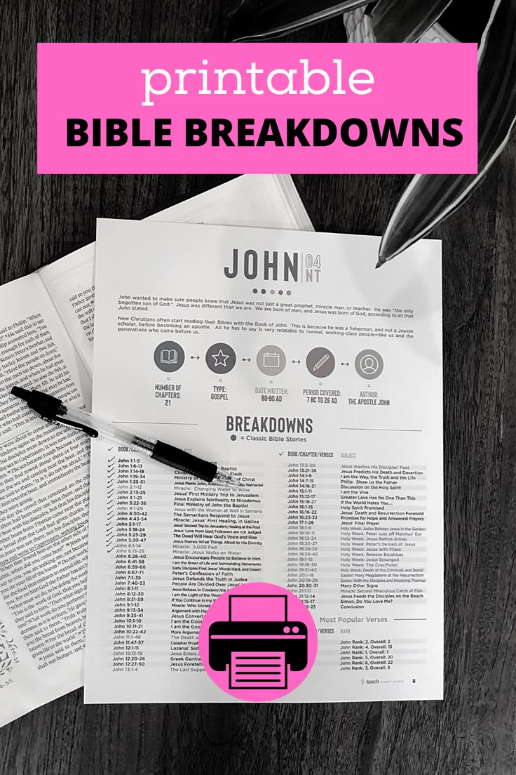 Bible Breakdowns [Printable] throughout Free Printable Bible Breakdowns