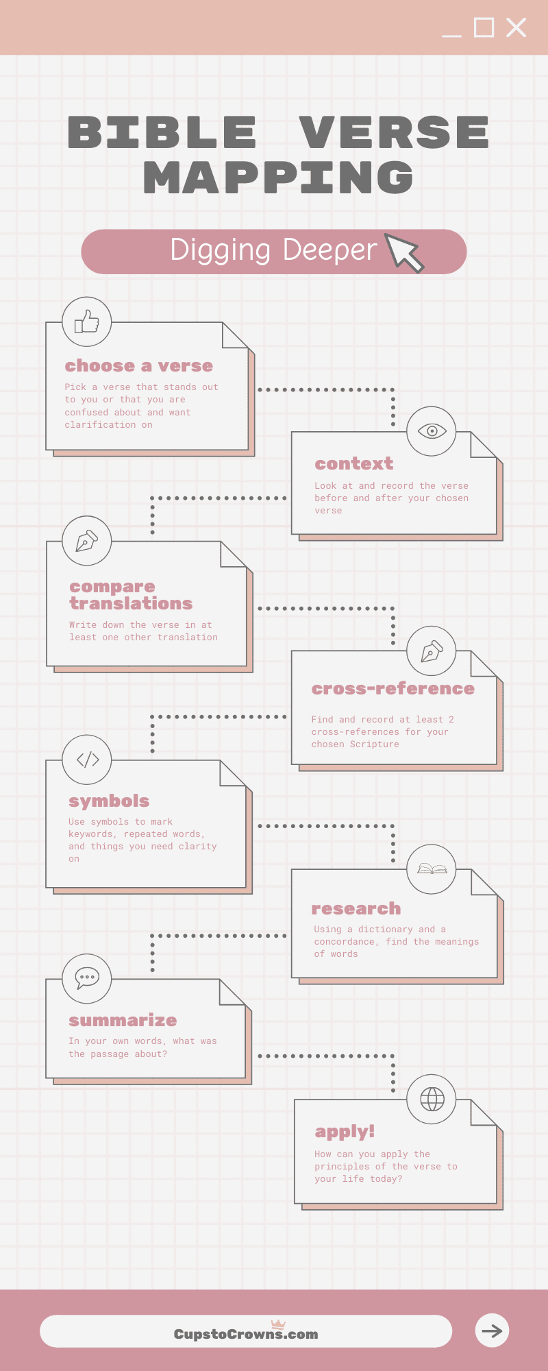 Bible Verse Mapping For Beginners — Cups To Crowns throughout Bible Verse Mapping Free Printables