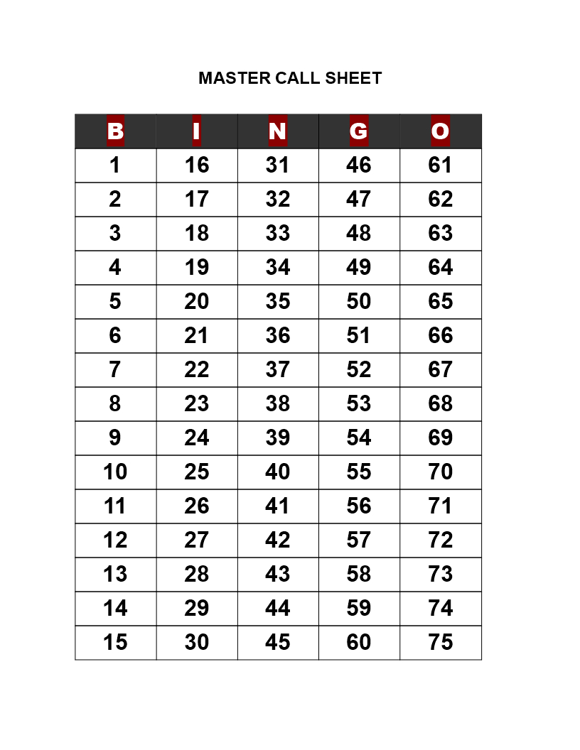 Bingo Call Sheet | Templates At Allbusinesstemplates in Free Printable Bingo Master Call Sheet