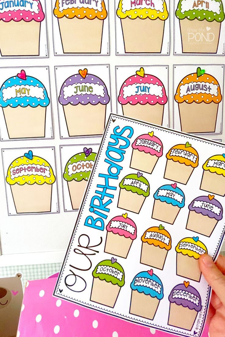 Birthday Cupcakes regarding Free Printable Birthday Cupcakes For Classroom Display