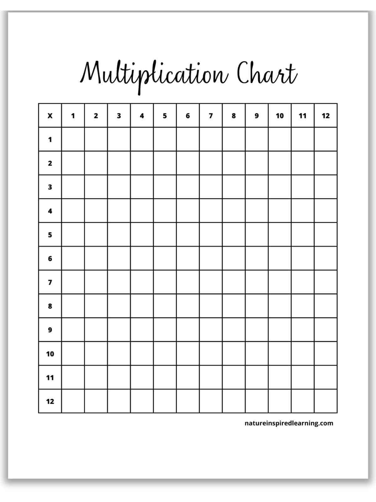 Blank Multiplication Charts (Printable) - Nature Inspired Learning with regard to Free Printable Multiplication Chart Blank