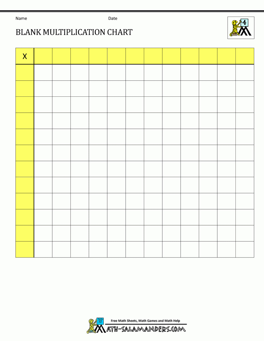 Blank Multiplication Charts Up To 12X12 for Free Printable Multiplication Chart Blank
