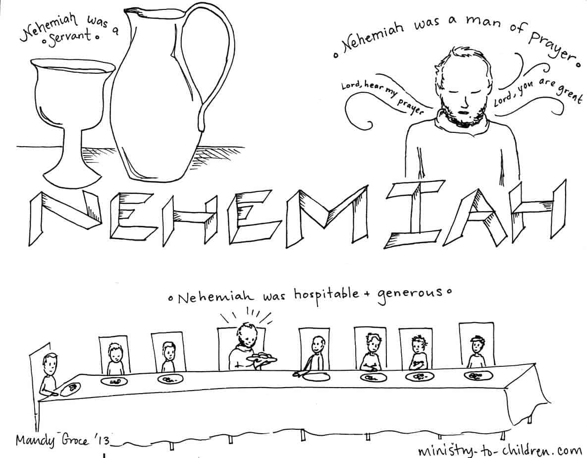 Book Of Nehemiah&amp;quot; Bible Coloring Page in Printable Nehemiah Activity Sheets