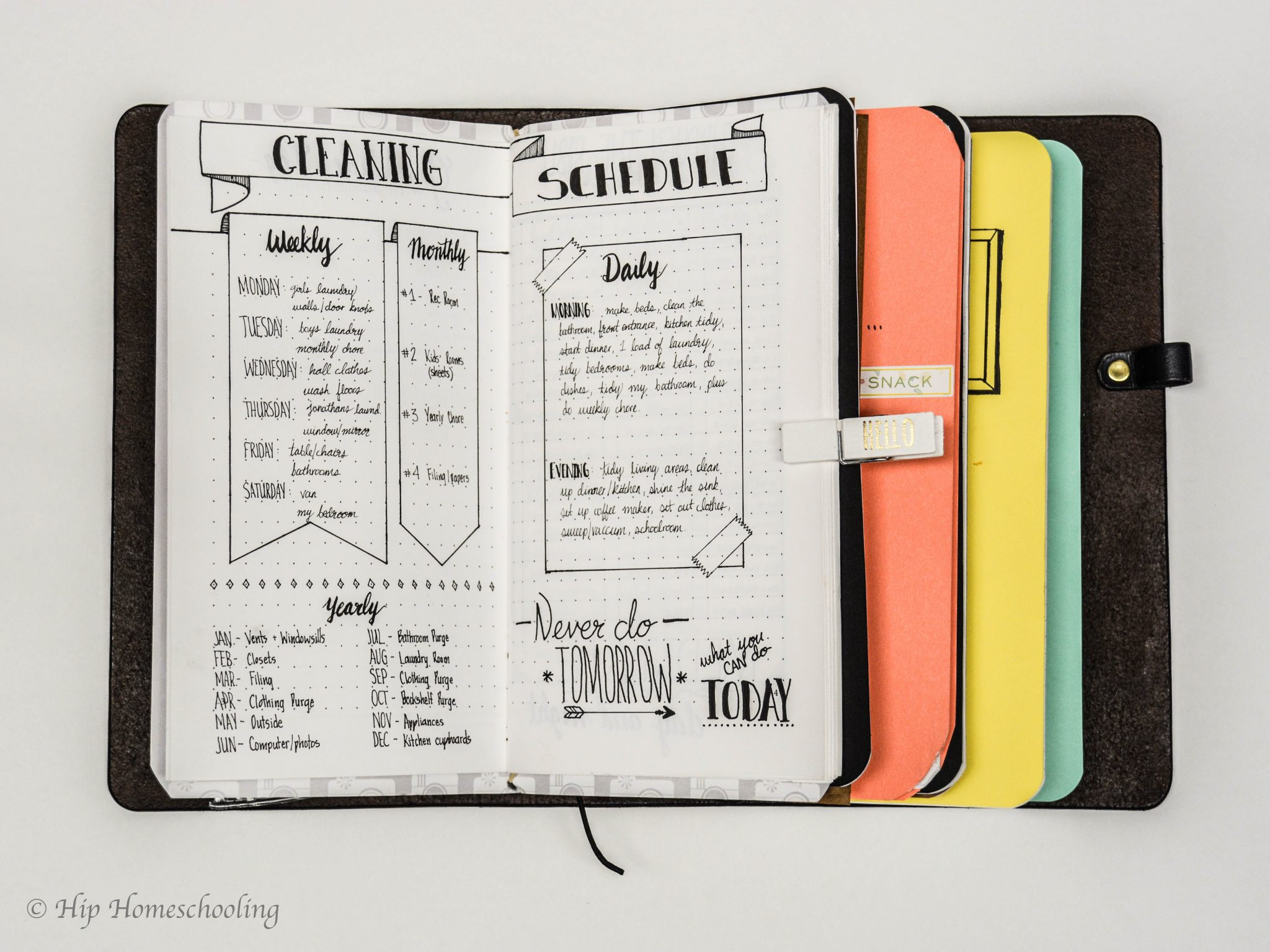 Bullet Journaling In A Traveler&amp;#039;S Notebook (With Pictures) in Traveler&amp;#039;S Notebook Free Printables