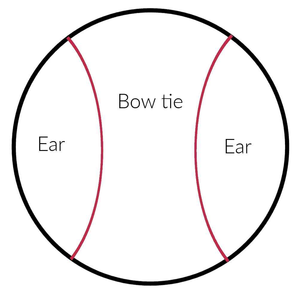 Bunny Cake | Coffee With Us 3 throughout Bunny Cake Template Printable