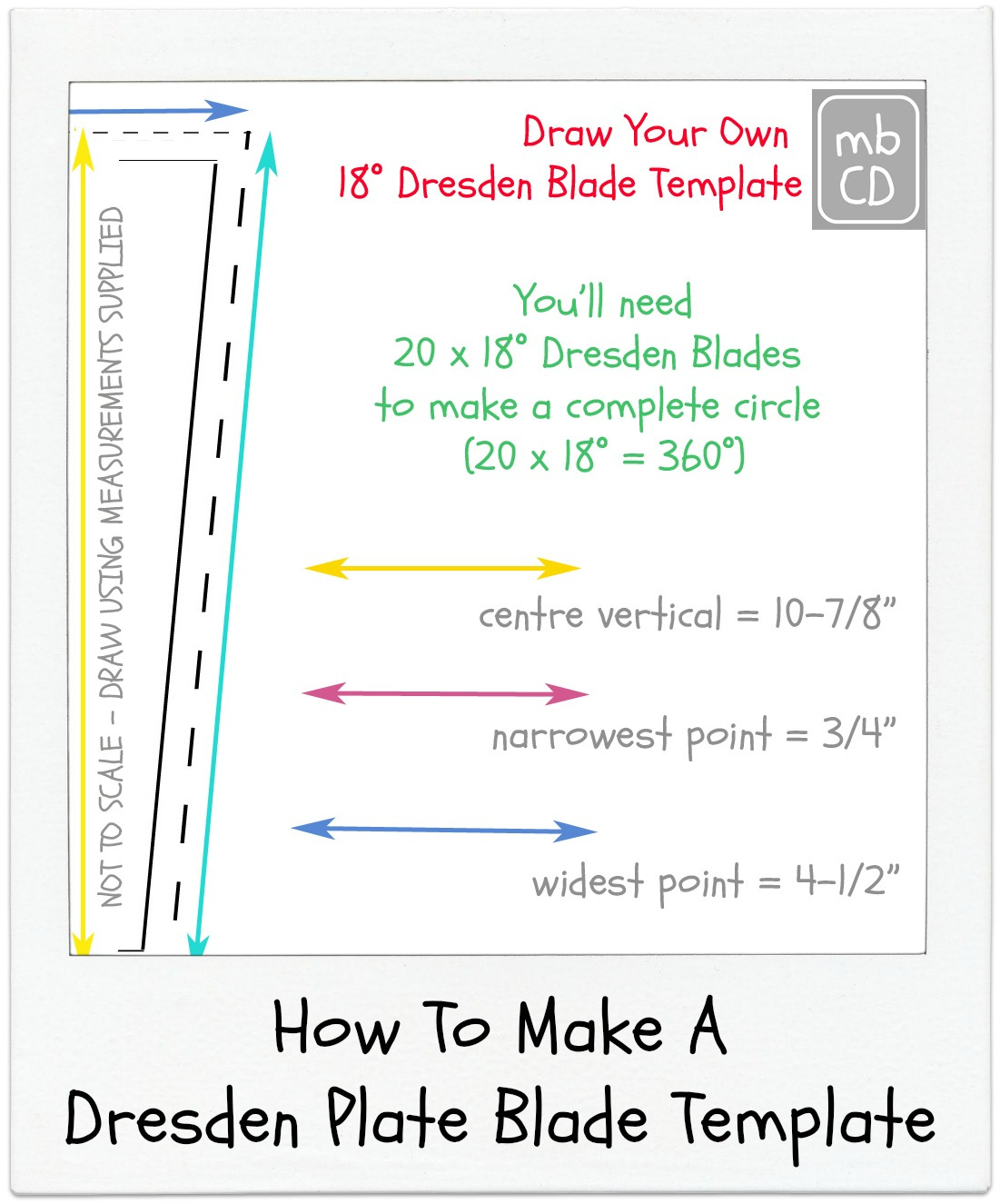 Chris Dodsley @Mbcd: How To Make A Dresden Plate Blade Template inside Free Printable Dresden Plate Template