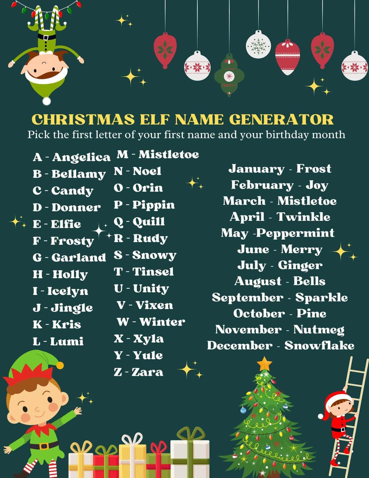 Christmas Elf Name Generator Printable Fun Ideas - A Sparkle Of Genius for Elf Name Printable Free