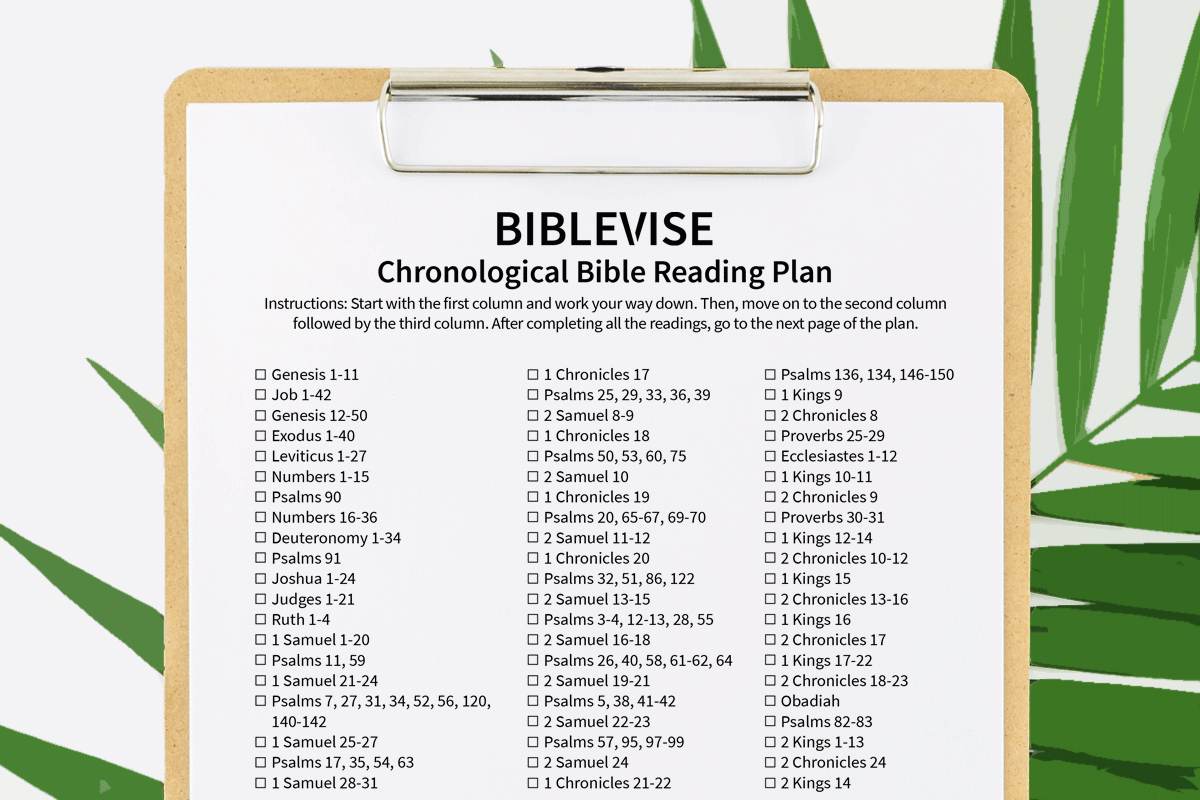Chronological Bible Reading Plan (With Printable Pdf) intended for Free Printable Chronological Bible Reading Plan