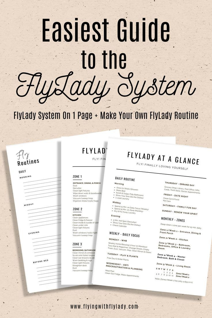 Complete Flylady System At A Glance, Flylady Cleaning Schedule throughout Free Printable Flylady Daily Routine