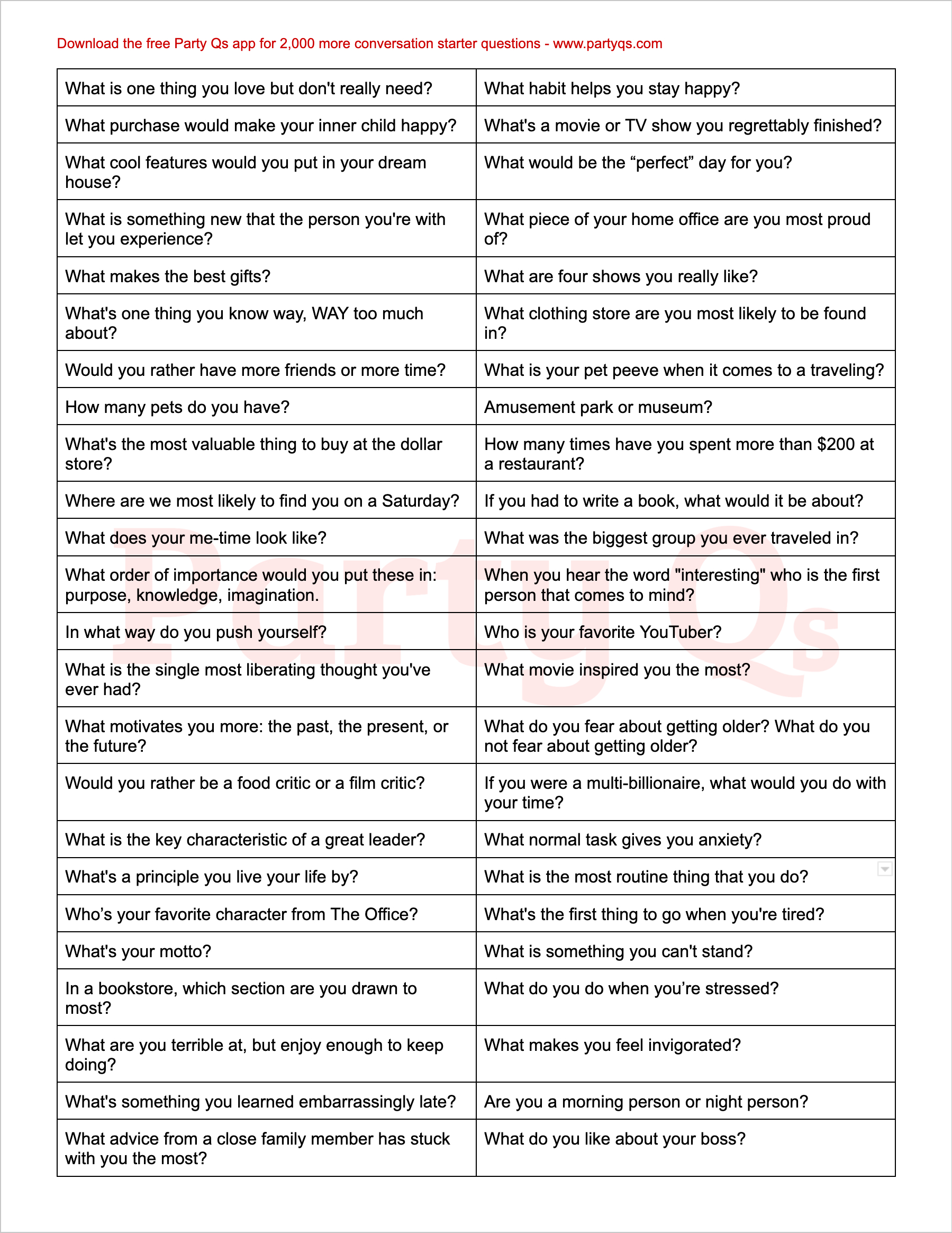 Conversation Starter Cards - Printable (48). All You Need Is Your regarding Free Printable Conversation Cards