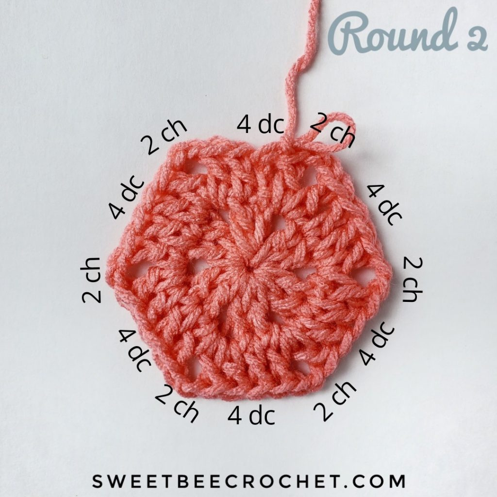 Crochet Hexagon Tutorial - Sweet Bee Crochet for Free Printable Hexagon Crochet Pattern