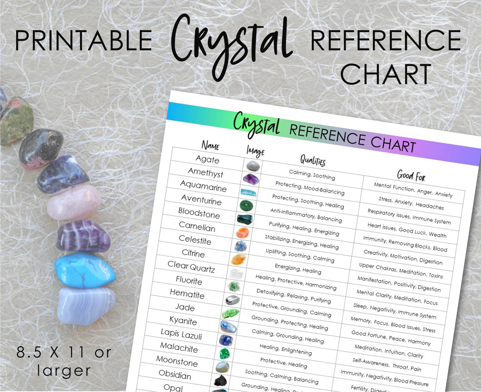 Crystal Reference Chart ⋆ Holistic Lifestyle Guide regarding Free Printable Crystal Meanings Chart