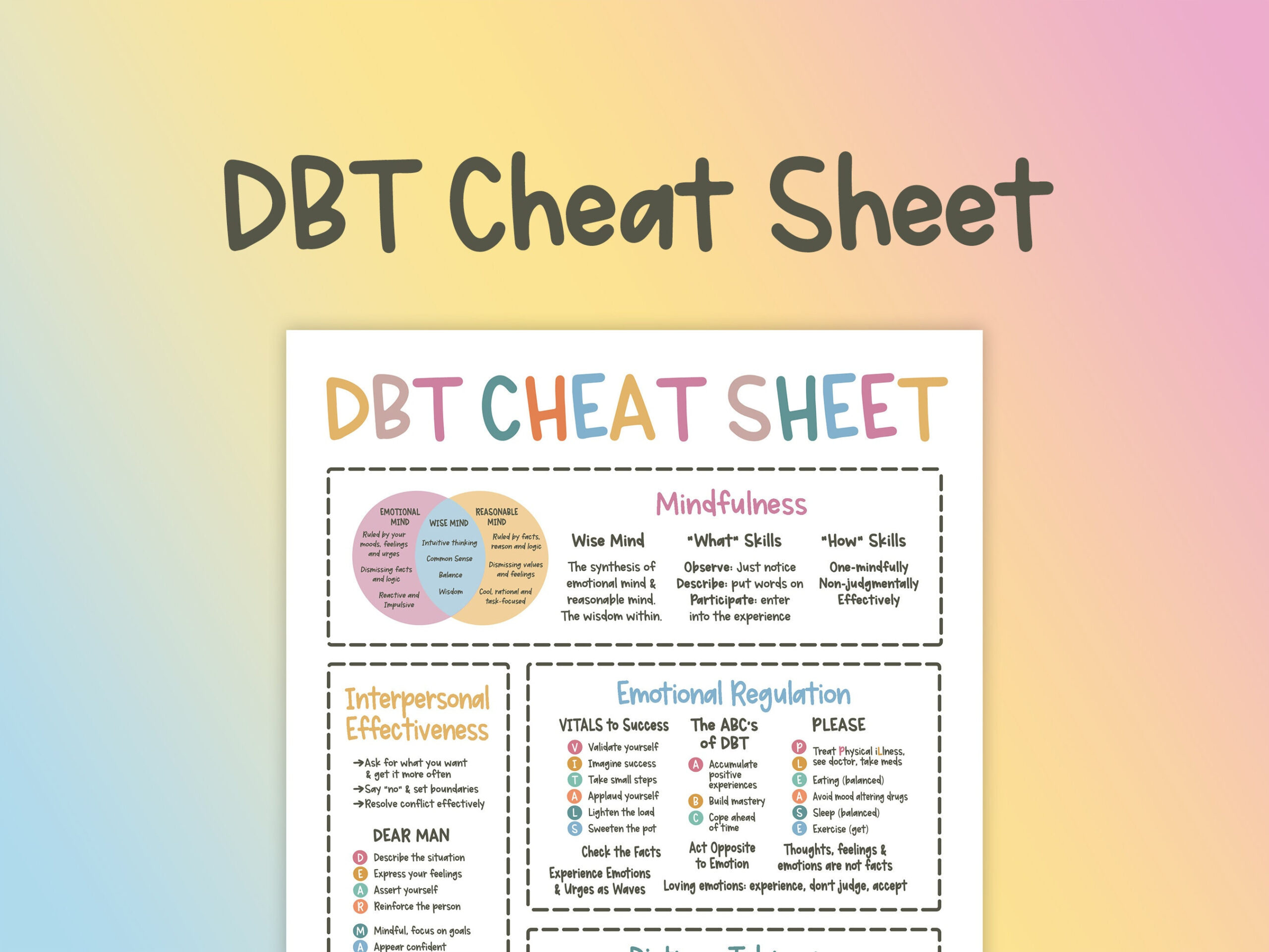 Dbt Cheat Sheet, Dbt Skills, Borderline, Bpd, Therapy Worksheet intended for Printable Dbt Skills Cheat Sheet Free