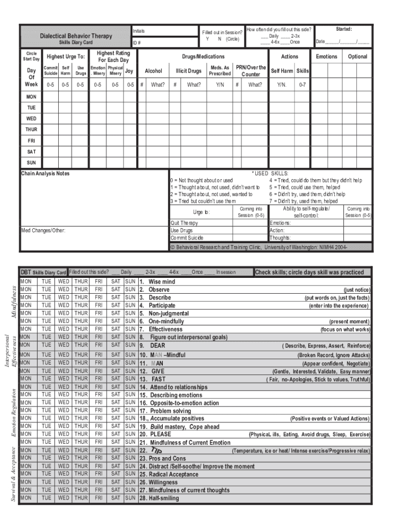 Dbt Diary Card Pdf: Fill Out &amp;amp; Sign Online | Dochub throughout Printable Dbt Diary Card