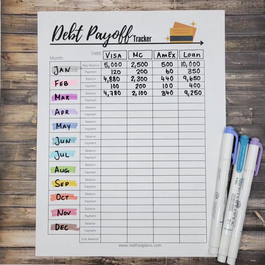Debt Payoff Tracker Printable – Melhasplans for Debt Payoff Printable Free