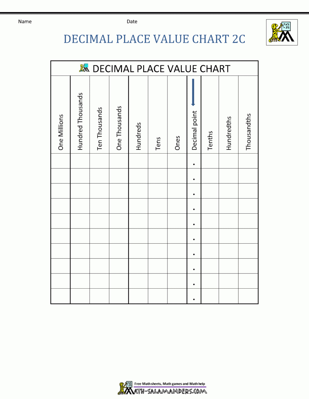 Decimal Place Value Chart intended for Place Value Chart Decimals Printable Free