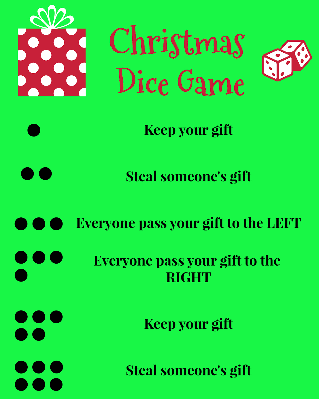 East Coast Mommy: Christmas Dice Game A Family Christmas Gift intended for Christmas Dice Game Free Printable