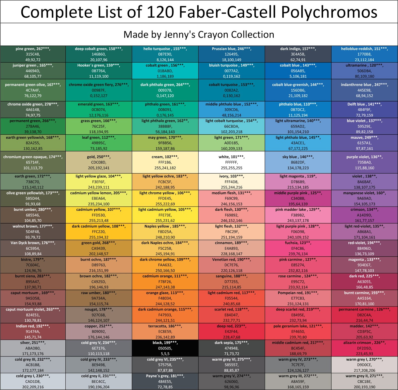Faber Castell Polychromos All Colors 2025 | Www.alhudapk within Free Printable Color Faber Castell Polychromos Color Chart