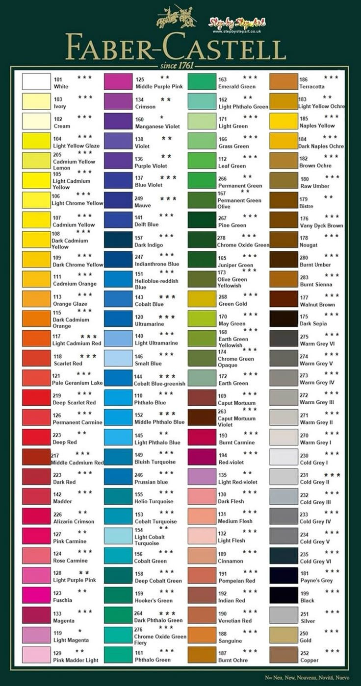 Faber Castell Polychromos Coloured Pencil | The Rolls Royce Of The inside Free Printable Color Faber Castell Polychromos Color Chart