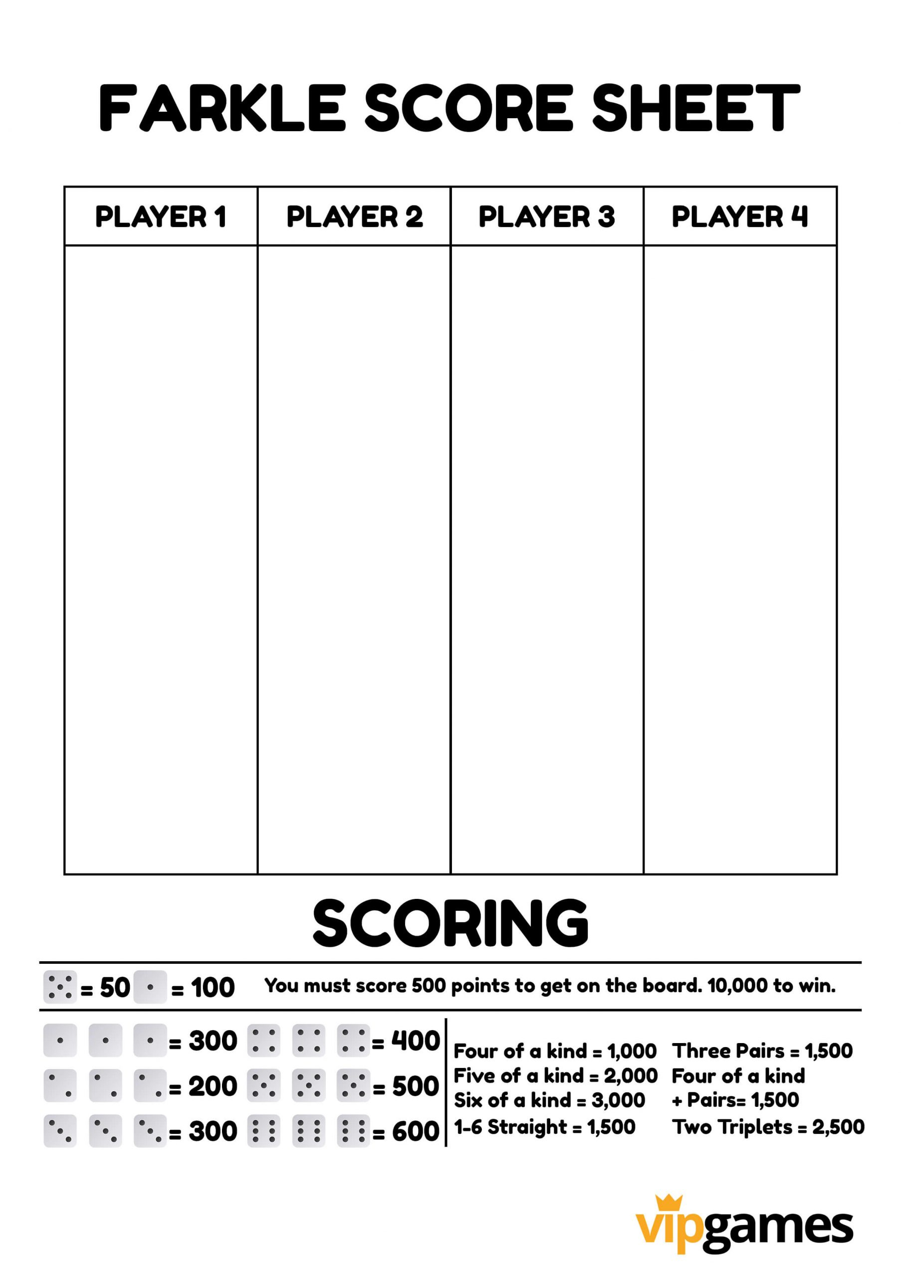 Farkle Rules And How To Play - Vip Games with regard to Farkle Rules Printable Free