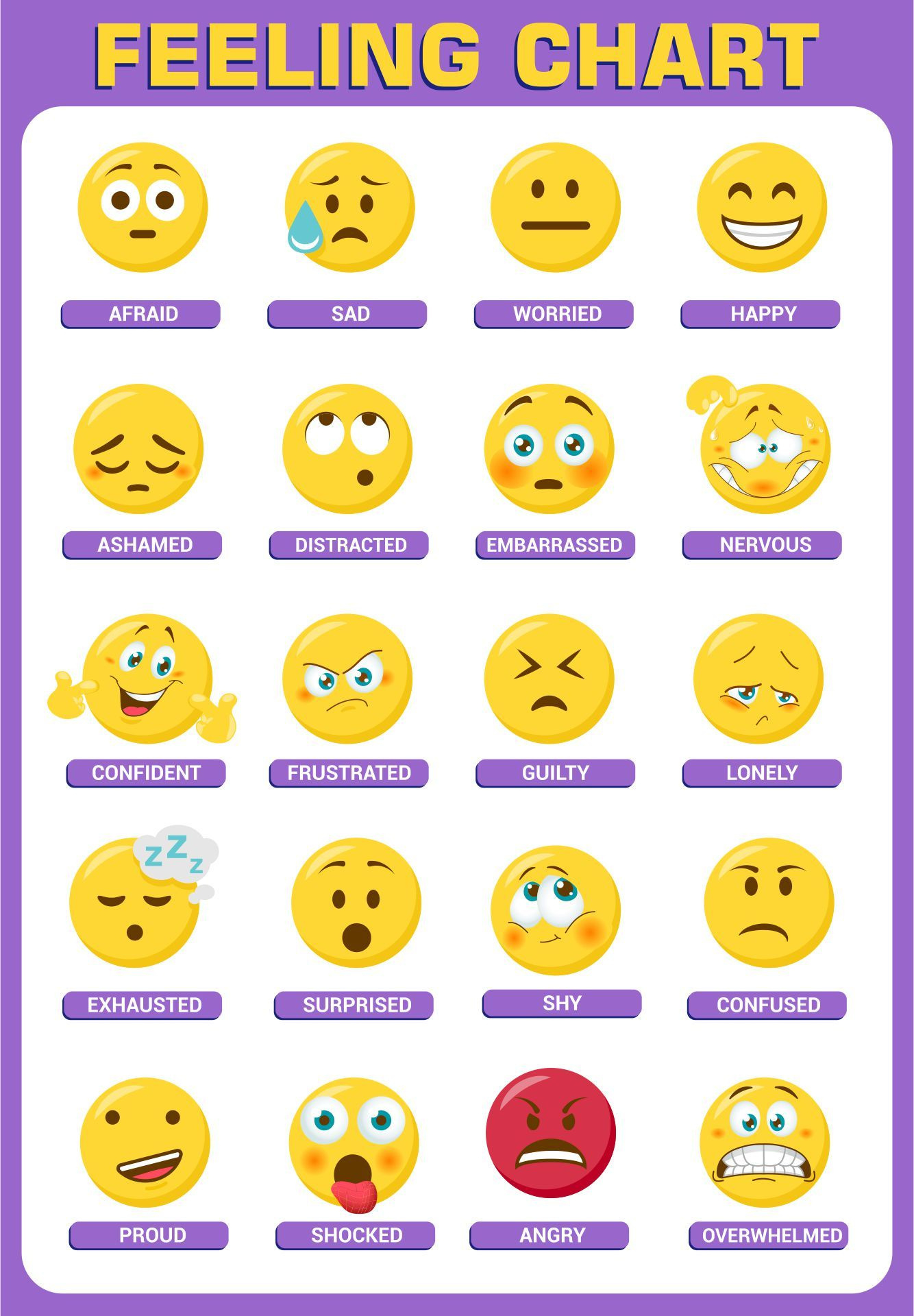 Feelings Chart - 20 Free Pdf Printables | Printablee with Feelings Chart Printable Free