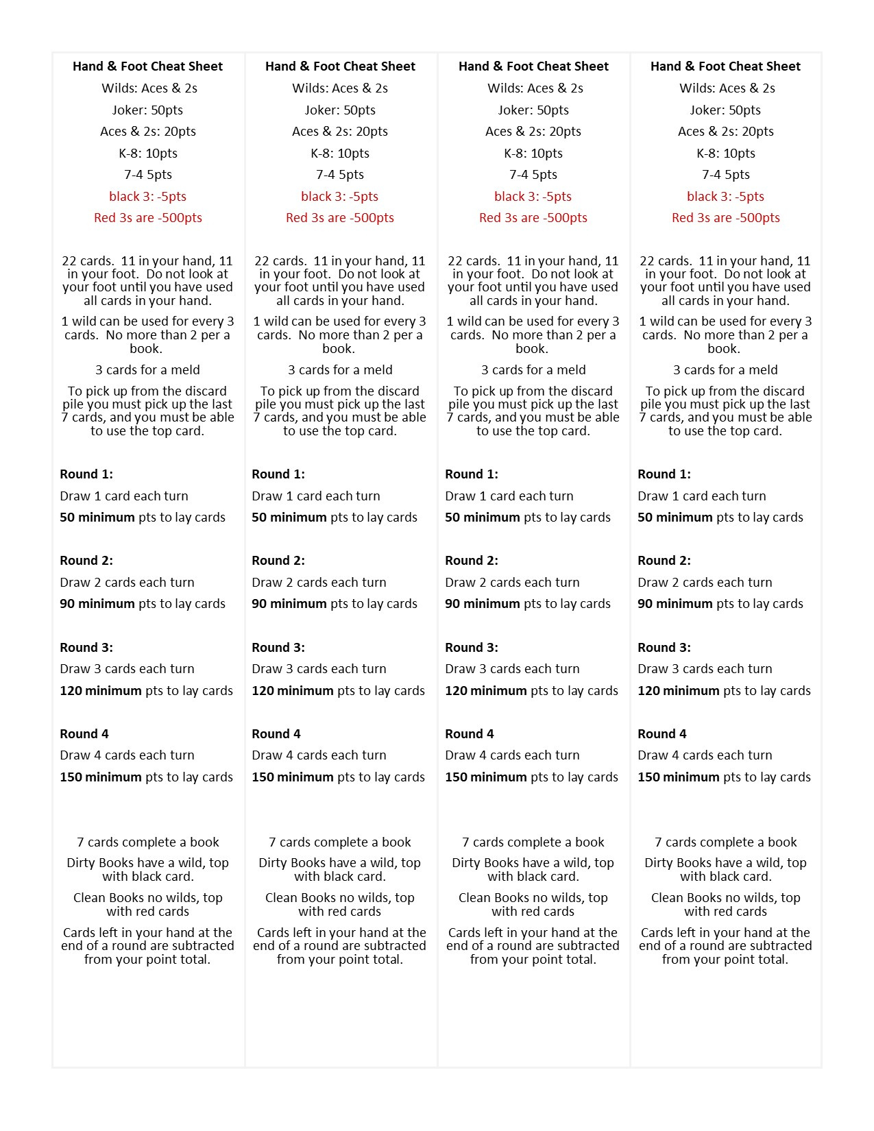 Fields Of Heather: Printable Hand &amp;amp; Foot Rules, Cheat Sheets within Printable Rules For Hand Knee And Foot Card Game