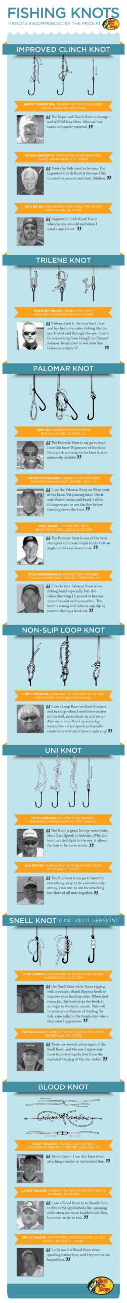 Fishing Knots: The Professional Fishing Guide (Infographic) | Bass inside Free Printable Fishing Knot Cards