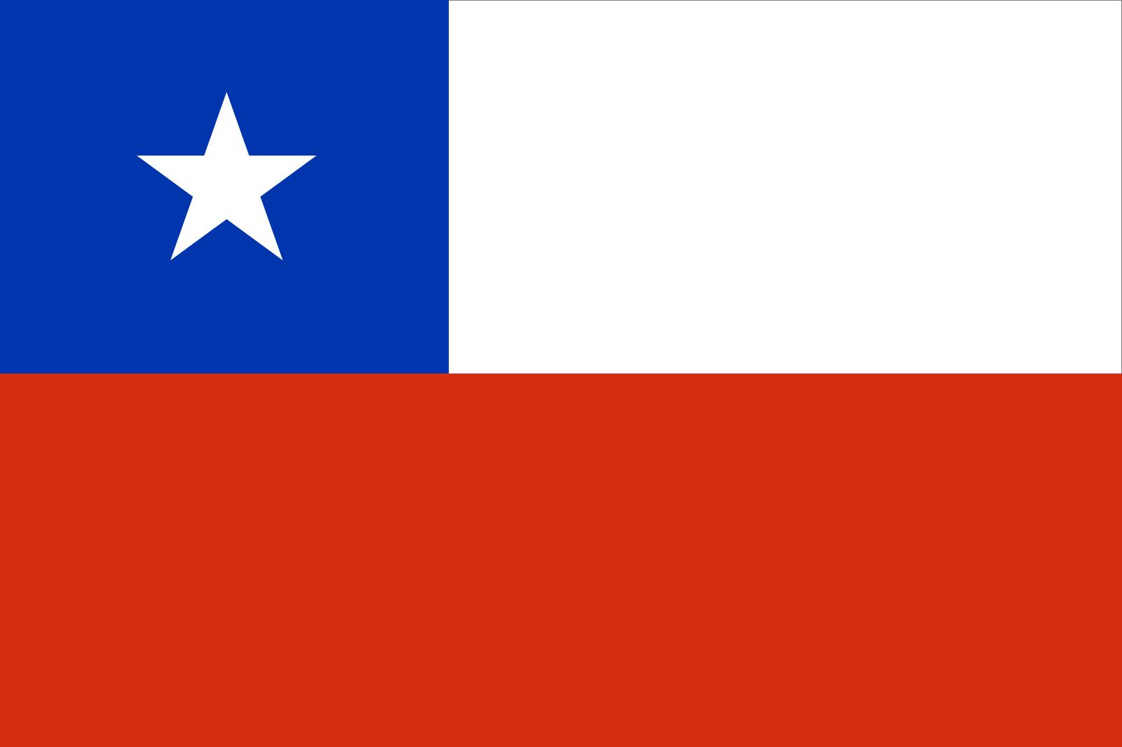 Flag Of Chile | History, Design, Colors | Britannica with Printable Flag of Chile