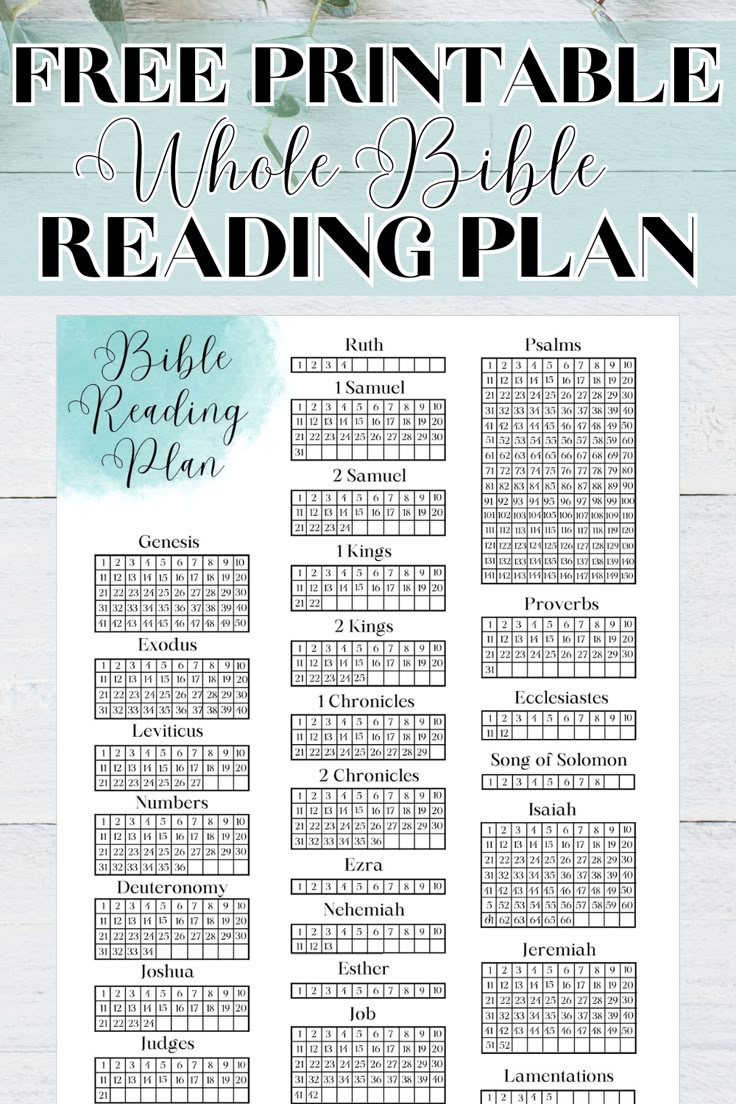 Free Bible Reading Tracker within Free Printable Bible Reading Tracker