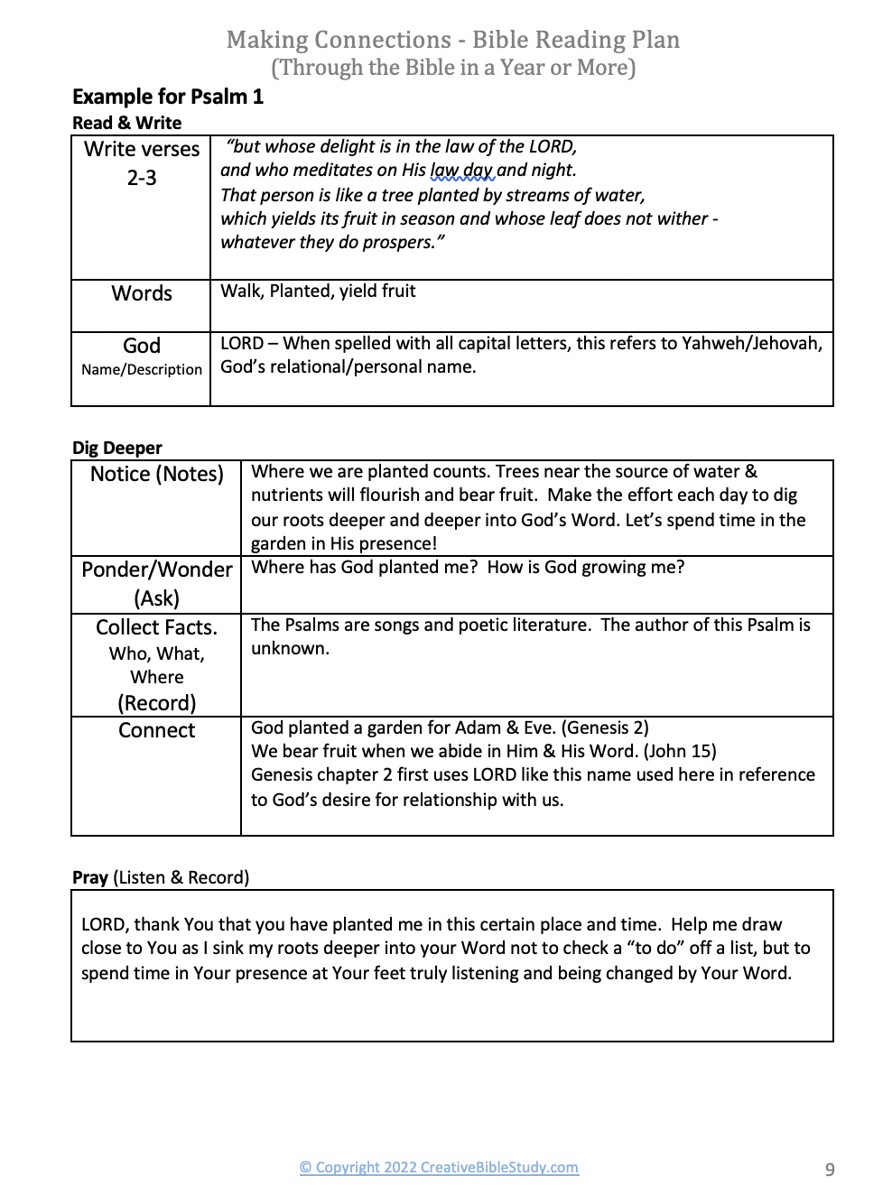 Free Bible Study Guide - Making Connections Through The Bible regarding Free Bible Study Lessons For Adults Printable