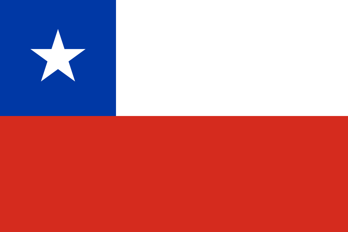Free Chile Flag Images: Ai, Eps, Gif, Jpg, Pdf, Png, And Svg throughout Printable Flag Of Chile