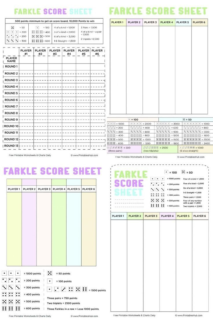 Free Printable Farkle Score Sheets [Pdf Included] throughout Farkle Score Sheet Free Printable
