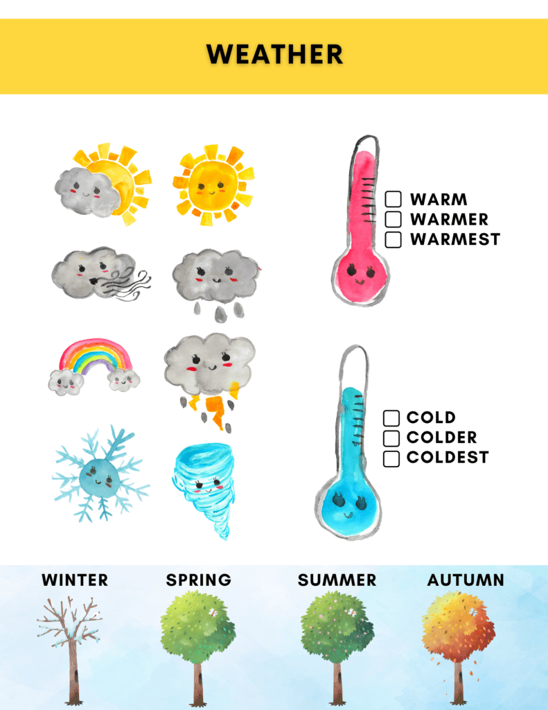 Free Printable Homeschool Morning Menu (Customizable) | Healing Home regarding Morning Menu Free Printables