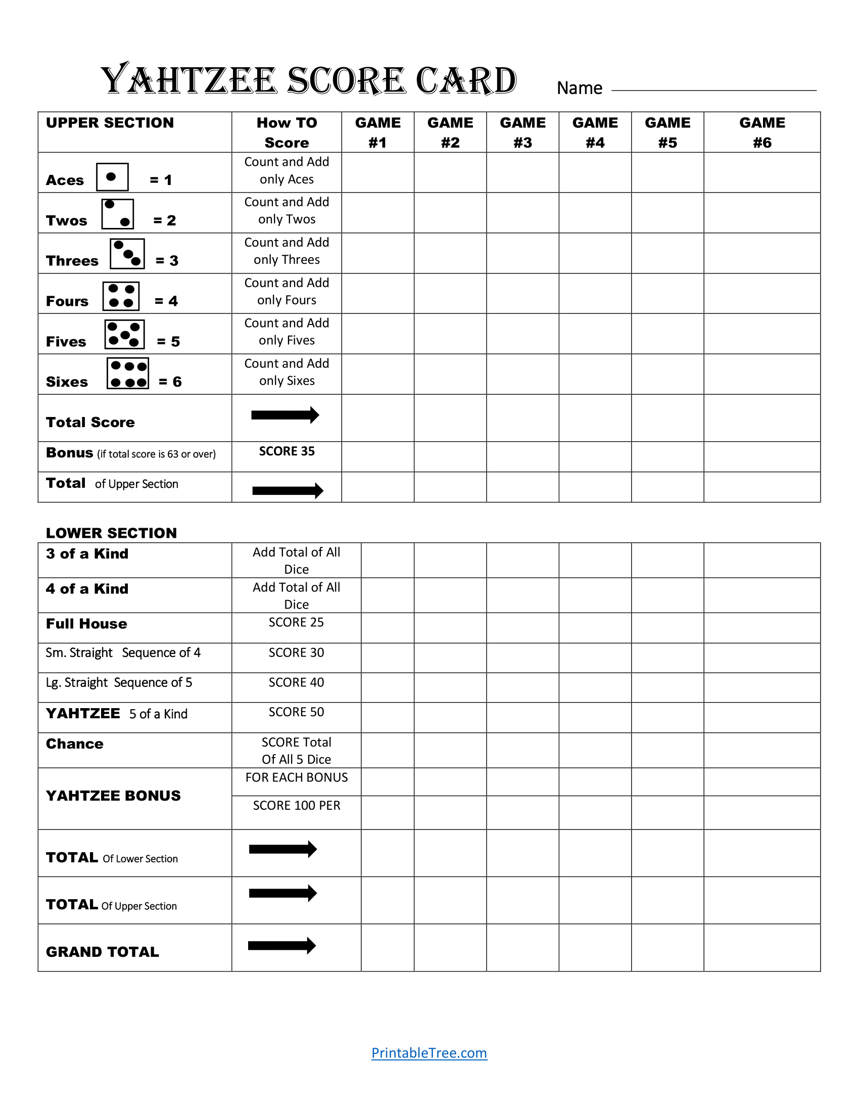 Free Printable Yahtzee Score Card Sheets Pdf Templates inside Yardzee Score Card Free Printable