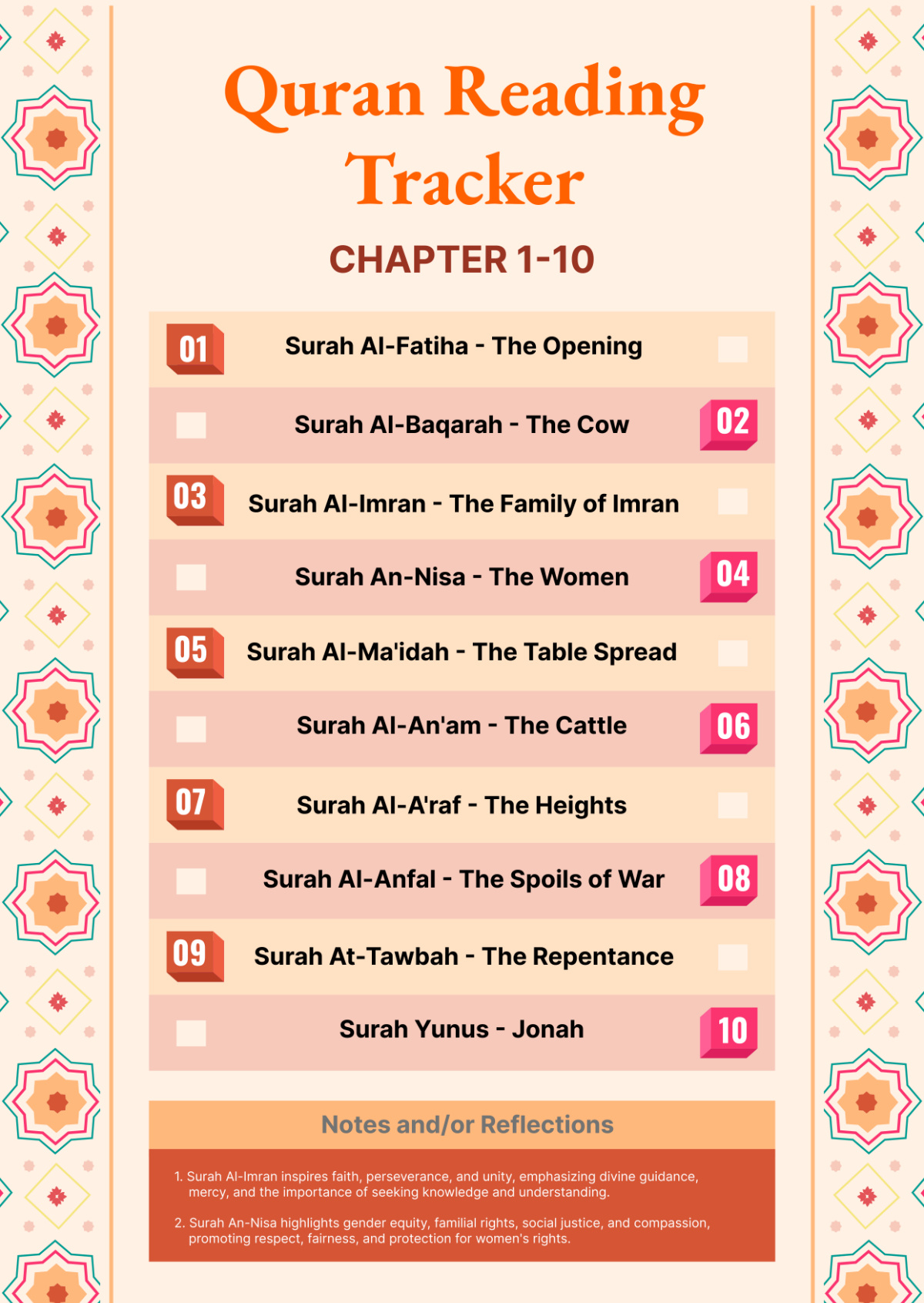 Free Ramadan Quran Reading Chart Template To Edit Online with Ramadan Quran Printable