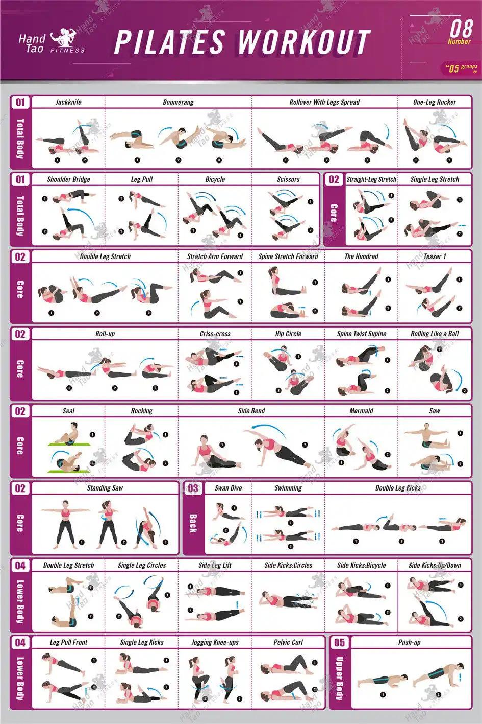Free Wall Pilates Workout Chart intended for Wall Pilates Chart Free Printable