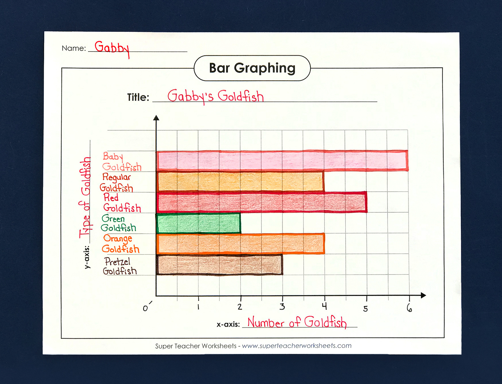 Graphing And Data Skills With Goldfish pertaining to Printable Fish Bar Graph Worksheet