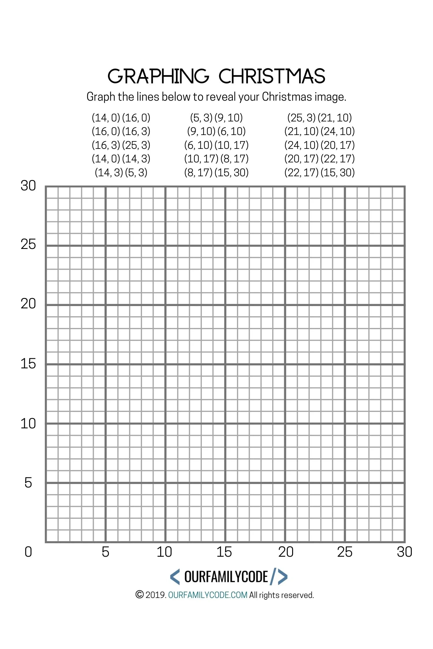 Graphing Christmas Coordinates Math Art Activity - Our Family Code pertaining to Free Printable Coordinate Graphing Pictures Worksheets Christmas