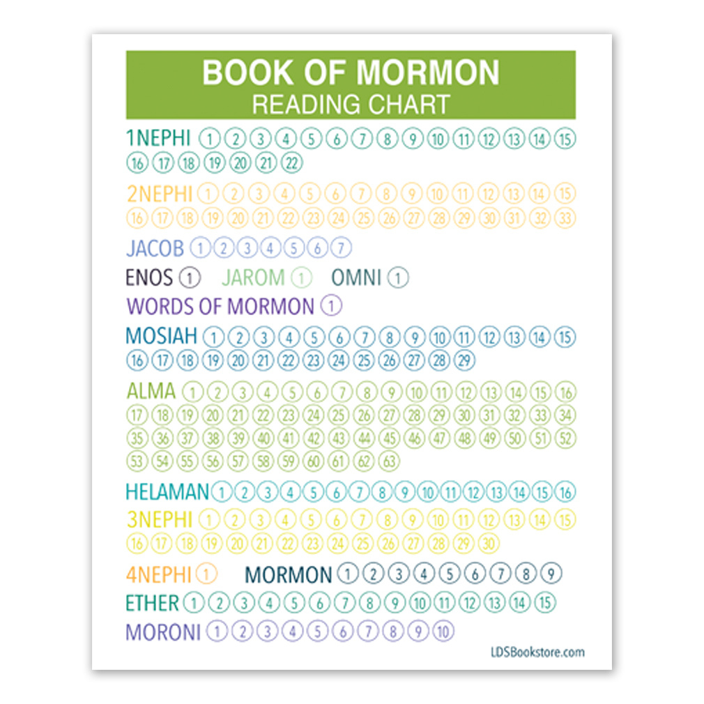 Green Book Of Mormon Reading Chart - Digital Download In Lds inside Book of Mormon Reading Chart Free Printable