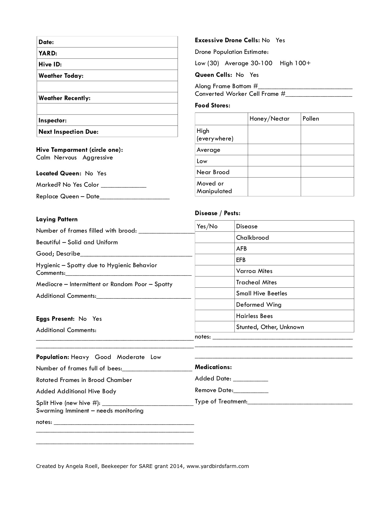 Hive Inspection Sheet – Radicalize The Hive inside Free Printable Hive Inspection Sheets