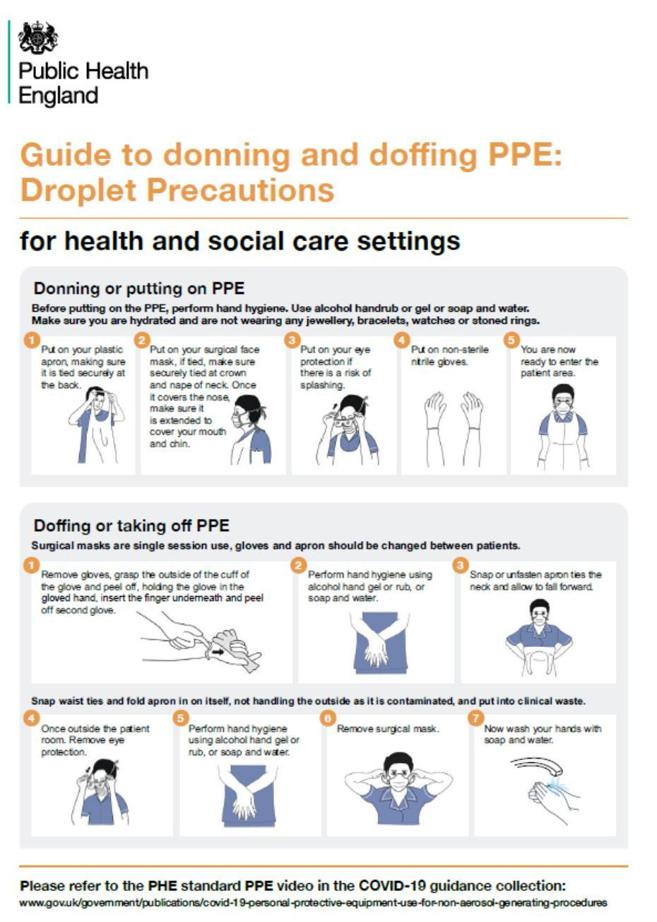 Neutropenic Precautions Sign Printable Free FREE Printable HQ